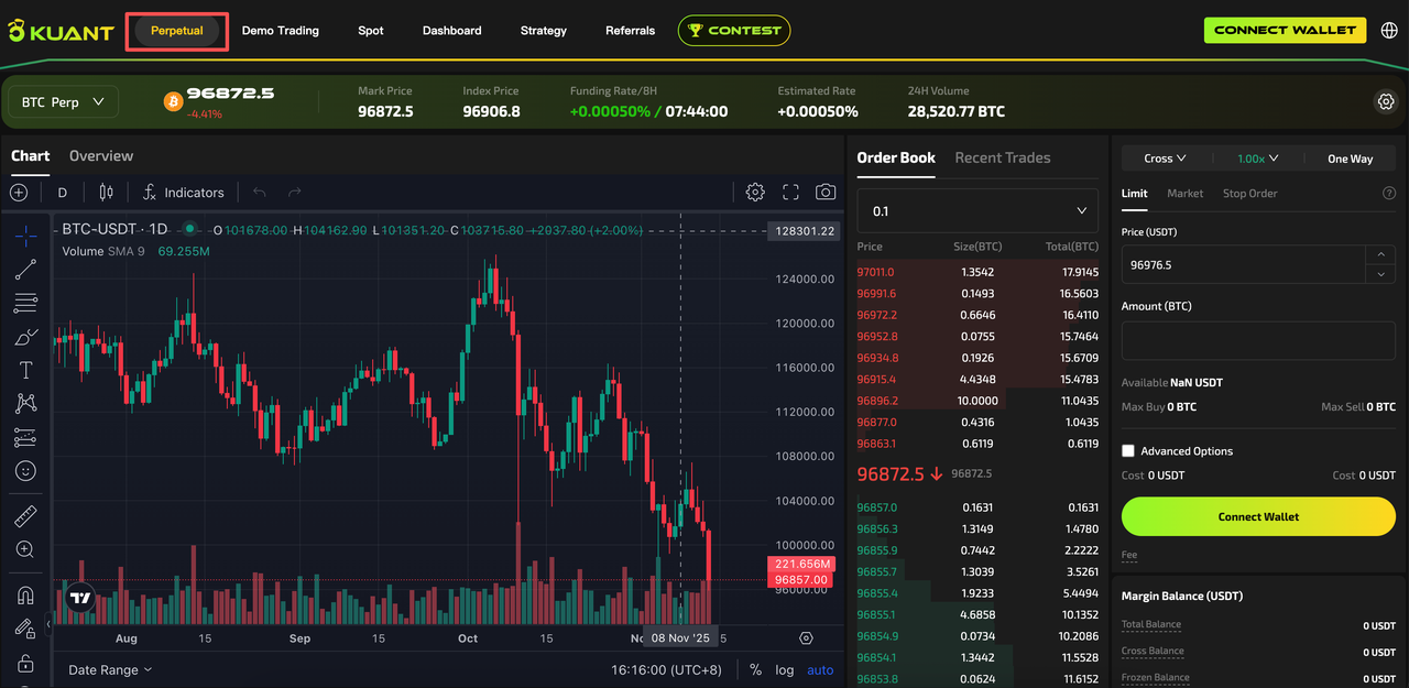 Contract Trading Page